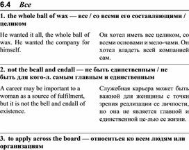 Обложка для материала АНГЛИЙСКИЙ слова все