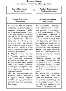 Обложка для материала литература  в схеме