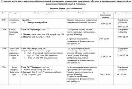 Технологическая карта по родному языку 6 класс