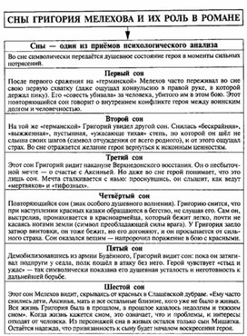 Обложка для материала Материал к урокам по русской литературе