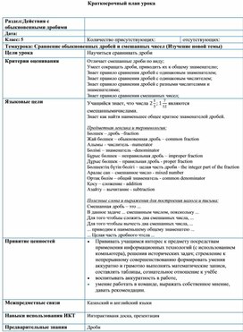 Обложка для материала 5 класс рус Сравнение обыкновенных дробей