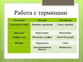 Решение систем неравенств с двумя переменными_Презентация