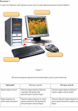 Обложка для материала Сабақ 1 Қосымша 1