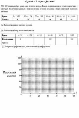 Обложка для материала Приложение 1 (1)