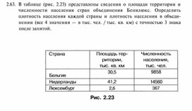 Обложка для материала Материал по информатике для уроков по Excel