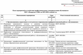 План по профориентационной работе