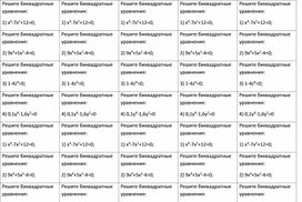 Обложка для материала Урок_5_Приложение 1_Карточки с уравнениями