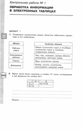 Материал по информатике