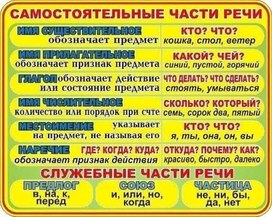 Обложка для материала математика
