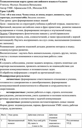 Технологическая карта урока английского языка в 4 классе