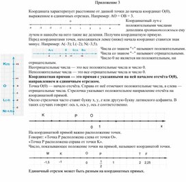 Обложка для материала 25. Координатная прямая.Приложение 3. Вариант 2