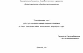 Конспект урока по русскому родному языку для 1 класса по теме "Зачем людям имена?" класса по теме "