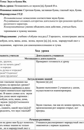 План-конспект  урока на тему : " Звук  и буква  И .оБОЗНАЧЕНИЕ  МЯГКОСТИ   СОГЛАСНЫХ   НА ПИСЬМЕ   БУКВОЙ  и."  с применением   здоровьесберегающих  технологий