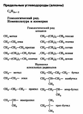 Обложка для материала материал для уроков по химии