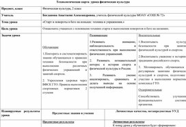 Обложка для материала «Старт и повороты в беге на коньках: техника и упражнения.»