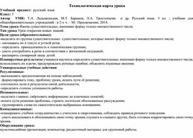 Технологическая карта урока русского языка . 5 класс