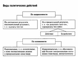 Обложка для материала Обществознание__схема_62