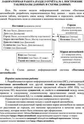 Обложка для материала ЛАБОРАТОРНАЯ РАБОТА (РАЗДЕЛ ОТЧЁТА) № 1. ПОСТРОЕНИЕ ТАБЛИЦ БАЗЫ ДАННЫХ И СХЕМЫ ДАННЫХ