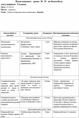 Обложка для материала Планы-конспекты уроков по физической культуры для 9 класса по теме "Баскетбол"