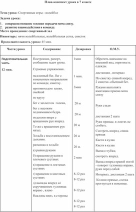 Конспект открытого урока в 7 классе