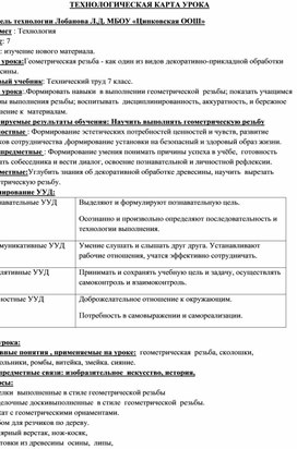 Обложка для материала технология