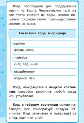 Обложка для материала Окружающий мир для 1-4 классов_схема_38