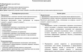 Обложка для материала Технологическая карта урока. Тема урока: «Значение имени прилагательного».