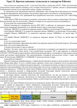 Обложка для материала Урок 12. Краткое описание технологии и стандартов Ethernet