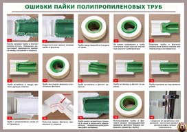 Обложка для материала Плакат. Ошибки пайки ППТ.