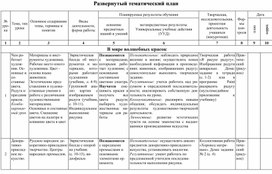 Обложка для материала тематическое планирование