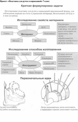 Примерный проект: Подставка для ручек