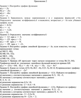 Обложка для материала 6.4В-16. Прямая пропорциональность и её график. Приложение 2