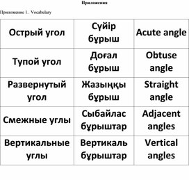 Обложка для материала 3_Математика_7 класс_ Смежные и вертикальные углы_приложения
