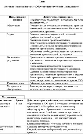 Обложка для материала Коучинг- занятия на тему «Обучение критическому  мышлению»