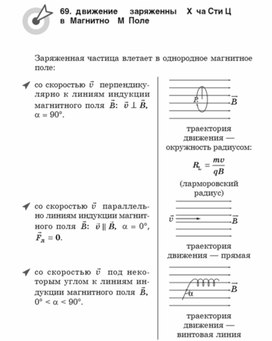 Обложка для материала Материалы физика по ОГЭ и ЕГЭ
