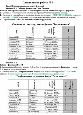 Сведения о стаже сотрудников фирмы рога и копыта excel решение