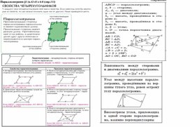 ФОП 8 класс. Исследование параллелограмма