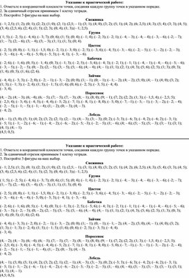 Практическая работа в 6 классе по теме "Координатная плоскость"