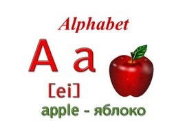 Обложка для материала Английский алфавит