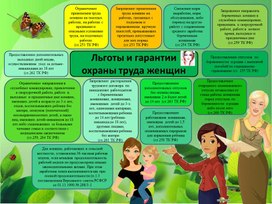 Инфографика "Трудовые права женщин"