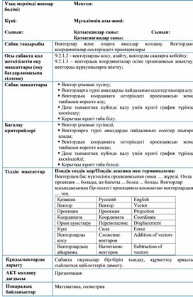 Обложка для материала 9 сынып 2 сабақ. Векторлар және оларға амалдар қолдану
