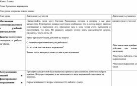 Обложка для материала Технологическая карта урока по математике на тему "Буквенные выражения" 2 класс