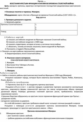 Обложка для материала Столетняя война