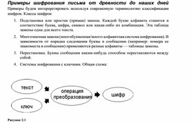 Проект чай от древности до наших дней