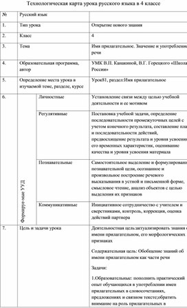 Конспект урока "ИМена прилагательные.Значение в речи"