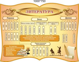 Обложка для материала литра