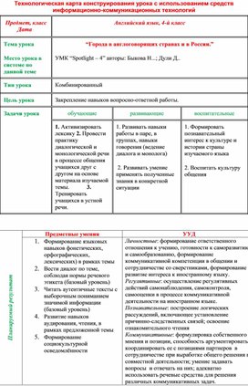 Технологическая карта 4 класс Спотлайт на тему "Города англоговорящих стран"