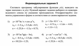 Обложка для материала Индивидуальные задания 5