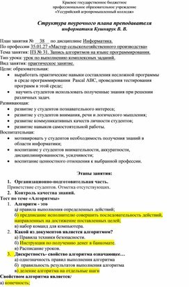Обложка для материала Практическая работа по теме: "Запись алгоритмов на языке программирования"