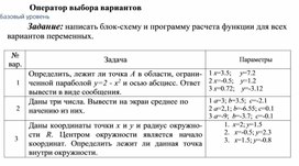 Обложка для материала Оператор выбора вариантов
